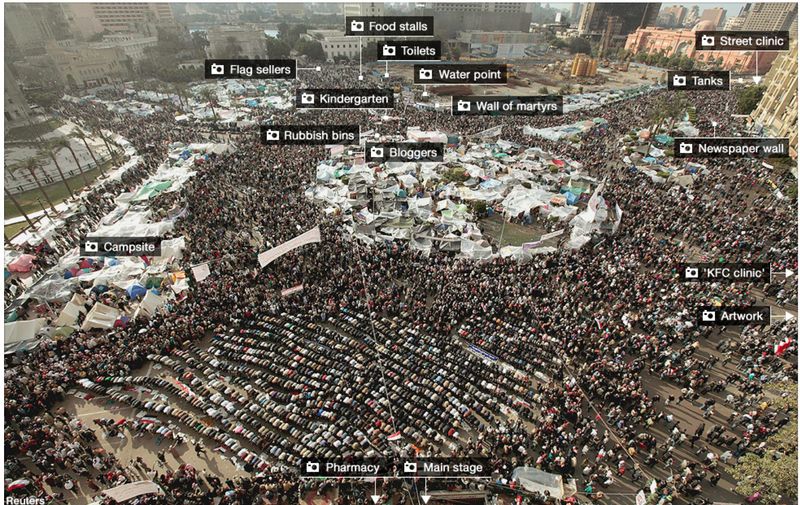 Fichier:Place tahrir - intendance.jpg